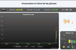 Simulation Niveau Leq